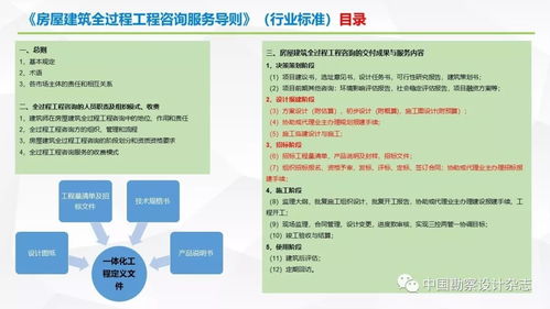 全過(guò)程工程咨詢產(chǎn)品交付模式 賦能工程技術(shù)服務(wù)新生態(tài)